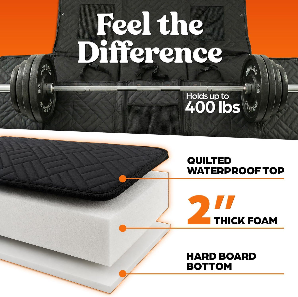 new-upgraded-dog-car-seat-extender-2-thick-foam-no-sag-waterproof