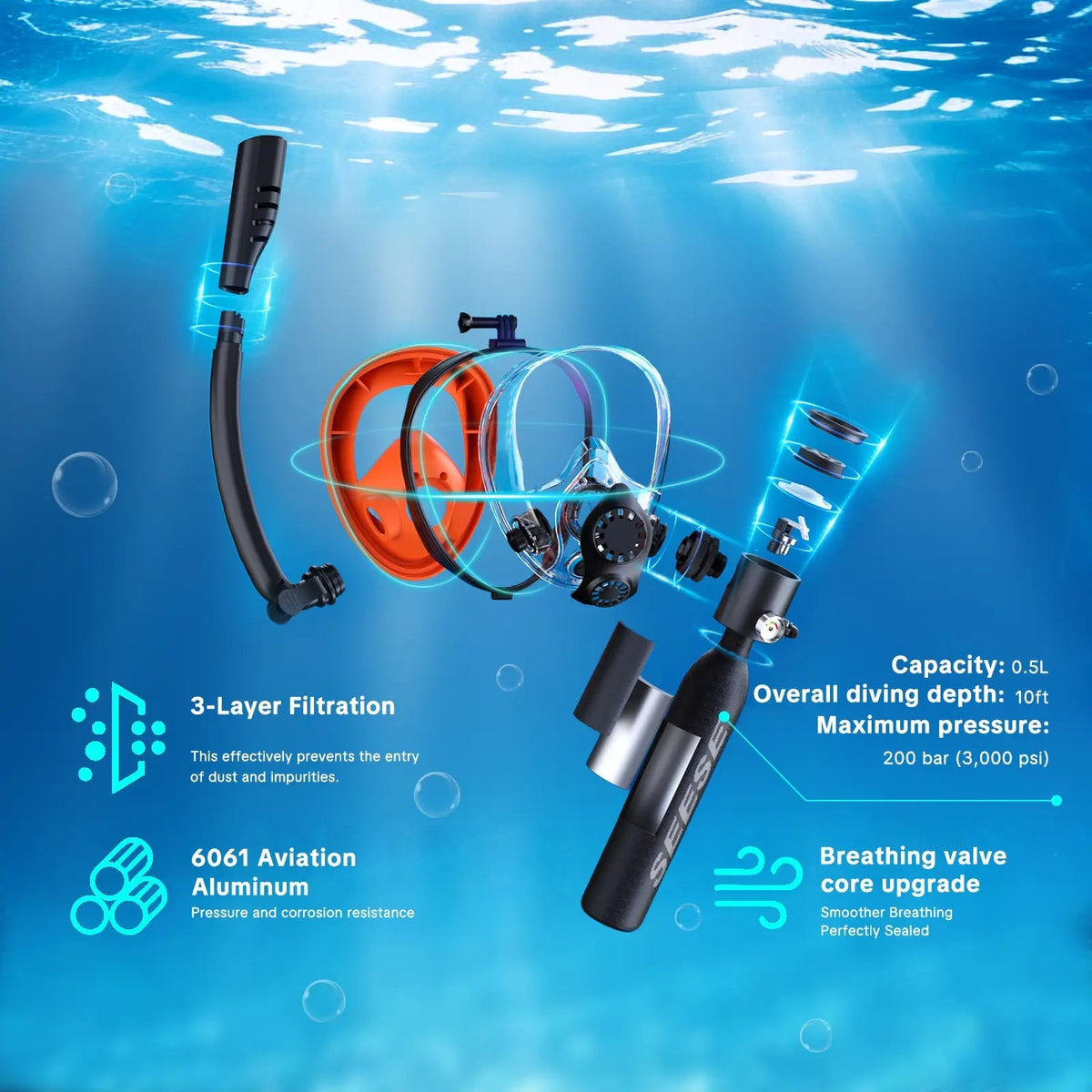 Mini Scuba Tank with Full Face Mask