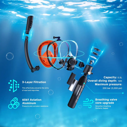 Mini Scuba Tank with Full Face Mask